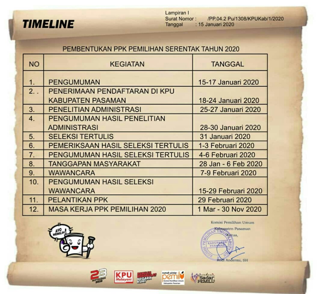 Mulai 18 Januari, KPU Pasaman Buka Pendaftaran PPK