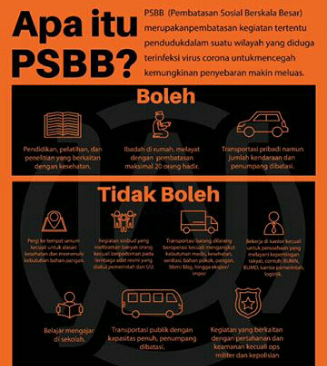 Semua Tentang PSBB yang Wajib Kita Ketahui