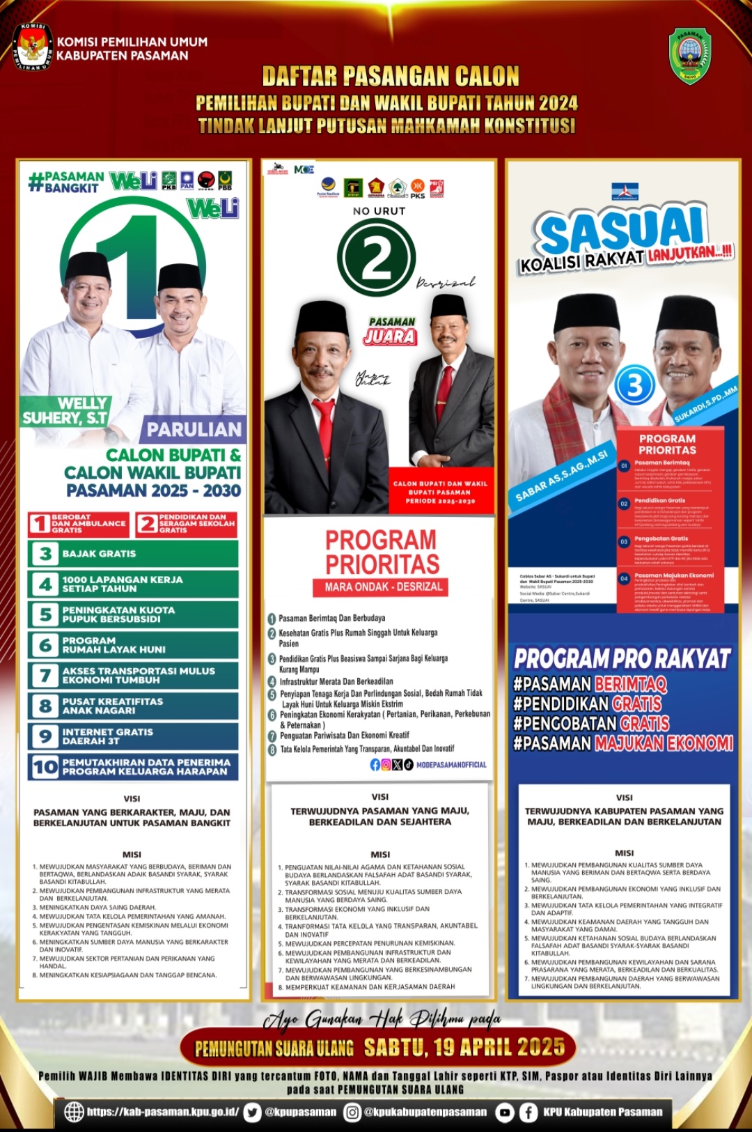 Ayo Datang Ke TPS, Sabtu 19 April 2025 Untuk PSU Pemilihan Bupati Dan Wakil Bupati Pasaman